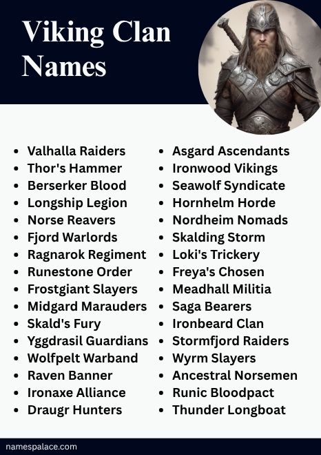 viking-clan-names